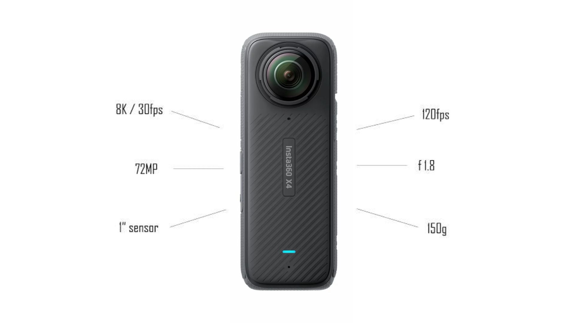 Performance And Features